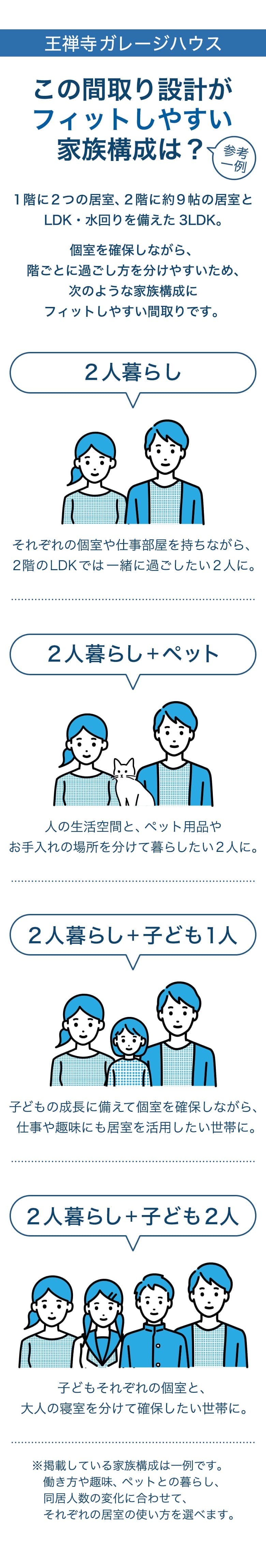 王禅寺東3丁目 完成見学会 セクション7